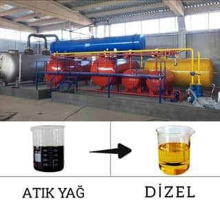 Destillation von Altöl