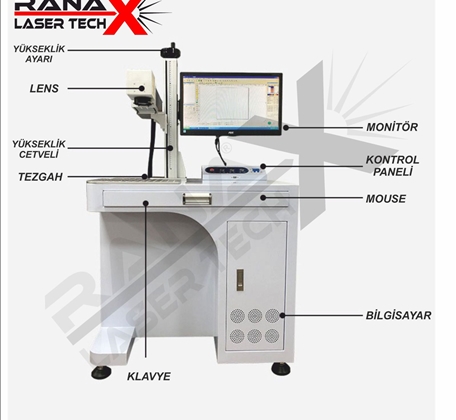 30-W-Faserlasermarkierungsmaschine (Versandinstallationsschulung)